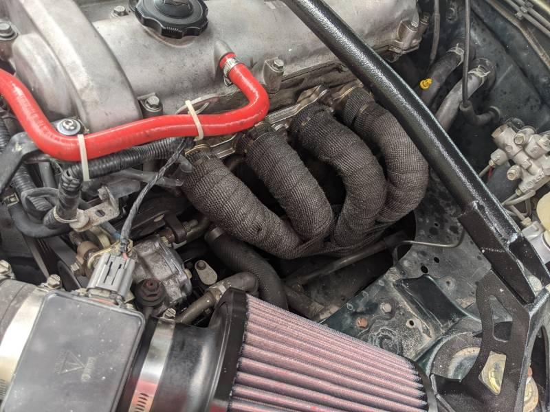 Headers wrapped
