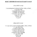 Basic Cornbread