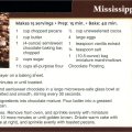 Mississippi Mud Cake