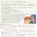 No cook Tomato Sauce