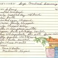 Sage Cornbread Dressing - Southern Living