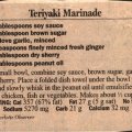 Teriyaki Marinade